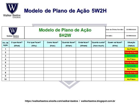 Exemplo De Plano De Ação 5w2h Novo Exemplo