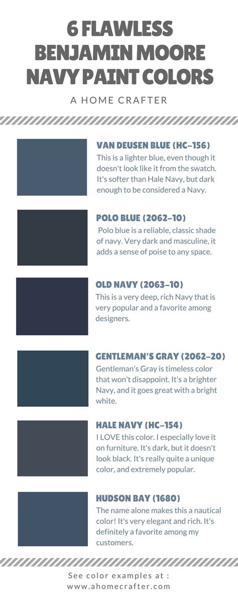 Its True Navy Is The New Black Benjamin Moore Has Some Of The Best