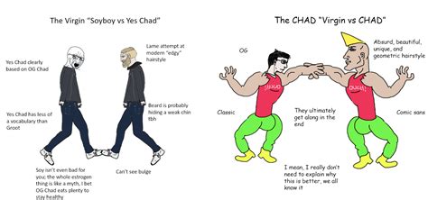 Chad Meme Virgin Vs Chad Is A Comparison Meme Of Relatable Or Wimpy