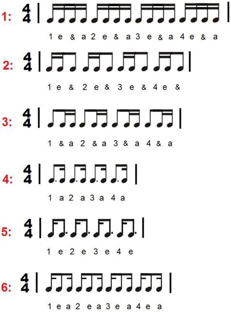 How To Count Sixteenth Notes Music Theory Lessons Music Theory