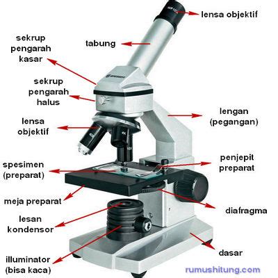 Pengertian Mikroskop Fungsi Dan Bagiannya Portal Ilmu Com