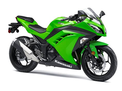 2015 Kawasaki Ninja 300 Review