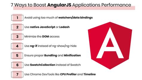 7 Best Techniques To Boost Angularjs Applications Performance