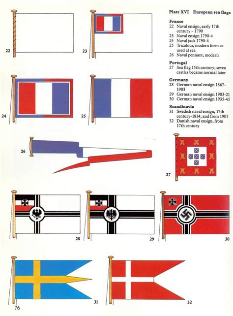 French Naval Flags Flags At Sea Wilson 1986 Banderas Geografia E