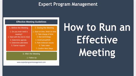 How To Run An Effective Meeting Youtube