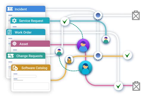 Implement Automated Approvals With Alloy Workflow Engine