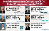 Insurance Company Ceo Salary Images