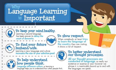 Why Language Learning Is Important Infographic Visualistan