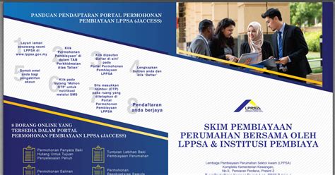 No kp baru * : iLoveSejarah: LEMBAGA PEMBIAYAAN PERUMAHAN SEKTOR AWAM ...