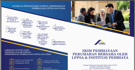 Pembiayaan perumahan sektor awam (lppsa) merupakan badan berkanun yang bertanggungjawab menguruskan kemudahan pembiayaan. iLoveSejarah: LEMBAGA PEMBIAYAAN PERUMAHAN SEKTOR AWAM ...