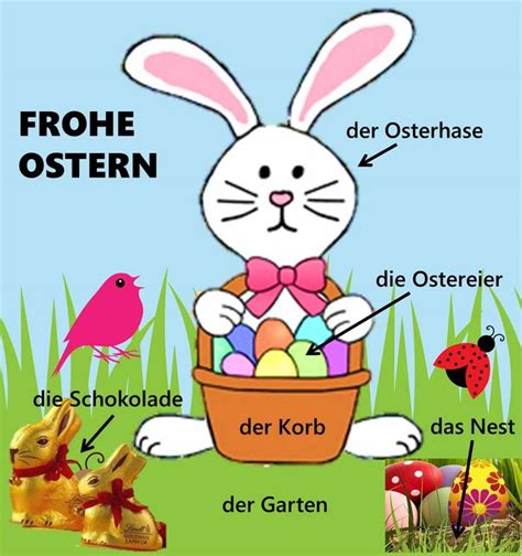Auf entspannte und freudige feiertage … flink ist er. 14 best Ostern images on Pinterest | German language ...