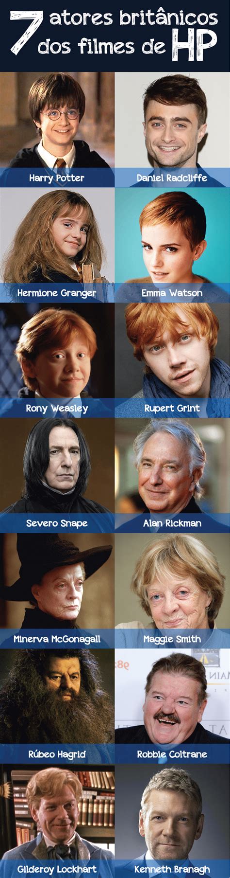 7 Atores Do Elenco De Harry Potter