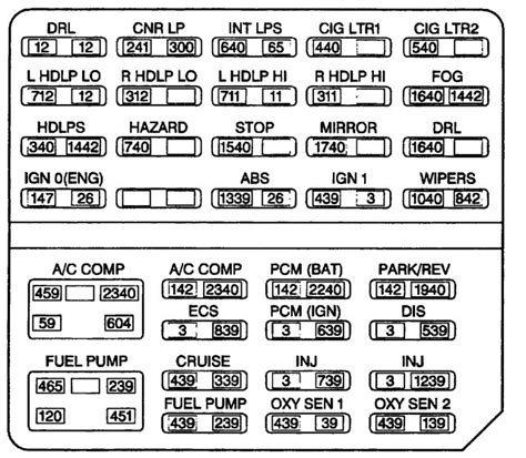 Cadillac DeVille Questions - where is fuel injector module ...
