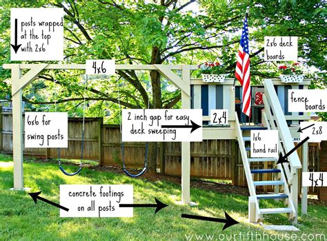 You only need some basic tools and materials. diy playground | diy swing set and playhouse plans | Kids | Pinterest | Diy playground, Diy ...