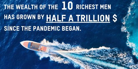 Abolish Billionaires Oxfam Report Shows Combined Pandemic Wealth Of Richest 10 People Could