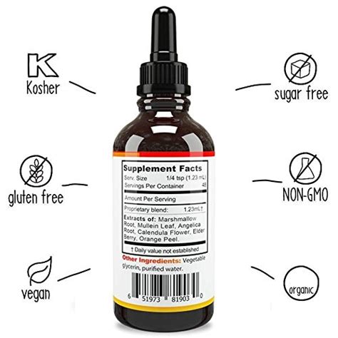 Kennel Cough Medicine For Dogs Organic Dog Cough Medicine For Colds