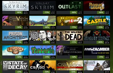 Wondering what the best free games on steam are? Next Three Steam Sales Dates Revealed; Halloween Sale ...