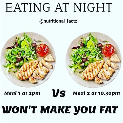 Does Eating At Night Make You Fat Mocksure