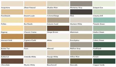 The 25+ best Wood stain color chart ideas on Pinterest | Stain colors