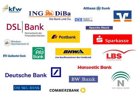 Exposure to companies that provide financial services to commercial and retail customers, including banks, investment funds, and insurance companies. Bankenvergleich 2019 Deutschland