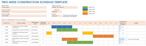 Free Construction Schedule Templates Smartsheet