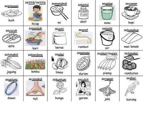 Dalam bahasa cina, penjodoh bilangan digunakan bersama kata bilangan untuk menentukan kuantiti sesuatu benda, atau dengan ini/itu untuk emngeal pasti benda tertentu. PECUTAN UPSR: 64 Penjodoh Bilangan dalam UPSR Bahasa ...