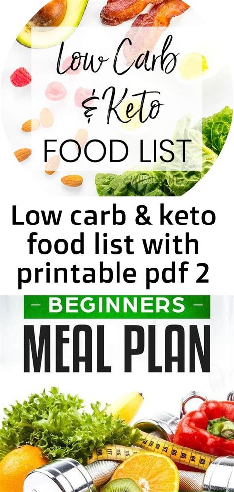 Keto Grocery List With Net Carbs Printable Downloadable Ketogenic Diet