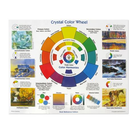 American Educational Crystal Color Wheel Desk Reference Arts