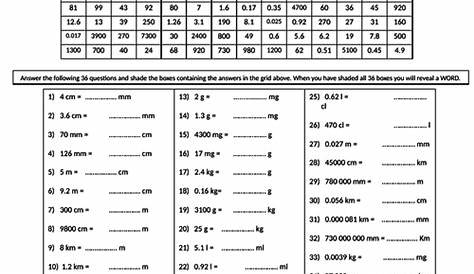 Shady Metric Units (mm, cm, m, km, mg, g, kg, ml, l, cl) | Teaching Resources