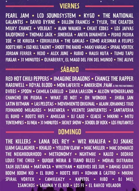 Conoce el Line up por día de Lollapalooza Chile Revista Rocanrol