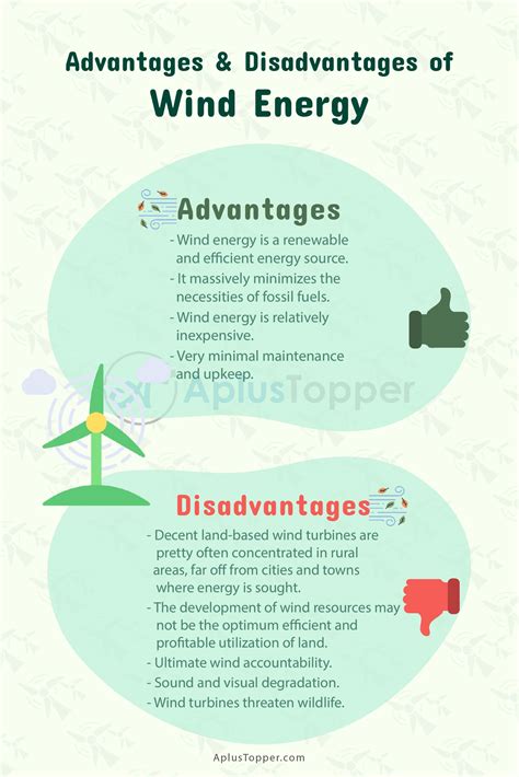 Advantages And Disadvantages Of Wind Energy Various Pros And Cons Of