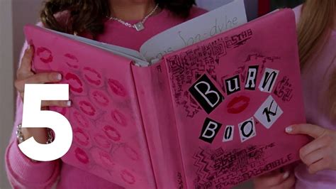 Buy Fun Costumes Mean Girls Burn Book Stretchy Book C