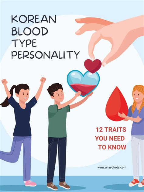Unveiling The Fascinating Korean Blood Type Personality 12 Traits You