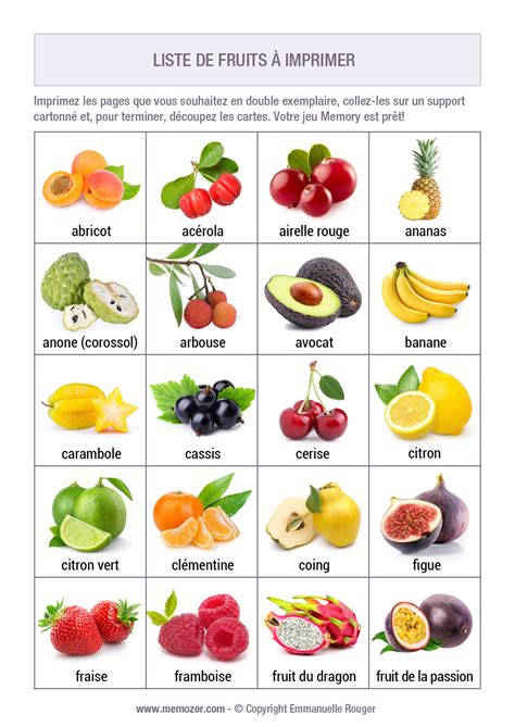 Liste De 50 Fruits Avec Noms Et Images à Imprimer Memozor