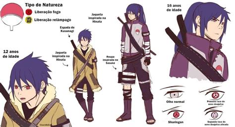 Veja Como Seria O Filho Do Naruto Com A Sakura E De Sasuke Com Hinata