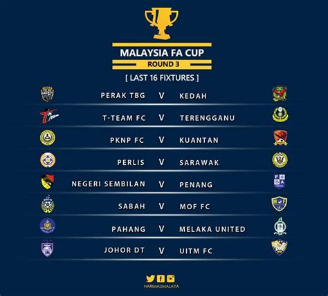 Buat anda pencinta liga inggris.jangan sampai ketinggalan jadwal tim kesayangan anda. Keputusan Undian dan Jadual Piala FA Malaysia 2018 ...