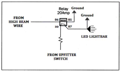 So to start, we are going to connect the led light bar first. LED Lights into High Beam Switch Wiring Diagram - Help - Diesel Forum - TheDieselStop.com