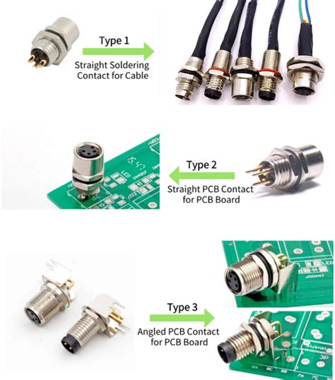 A Coding M8 4 Pin Female Connector M8 Circular Panel Connector With