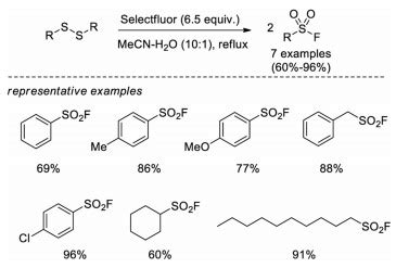 Scheme Synthesis Of Sulfonyl Fluorides From Thiols Or Disulfides
