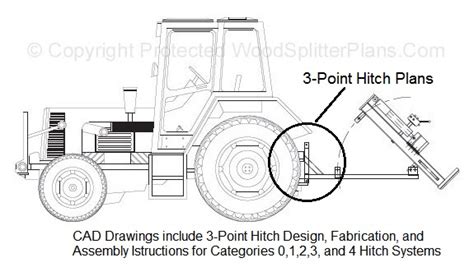 3 Point Hitch Design Plans Categories 0123 And 4