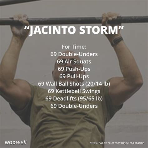 Jacinto Storm Wod Kettlebell Workout Wod Workout