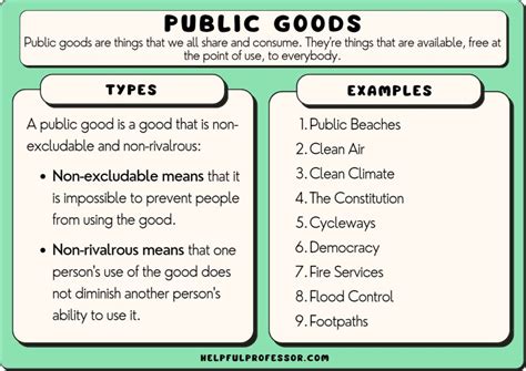 37 Public Goods Examples A To Z List 2024