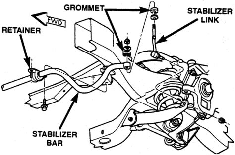 2021 Ford F150 Front Bumper Parts Diagram