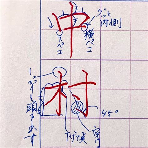 漢字 きれいな 書き方 見本