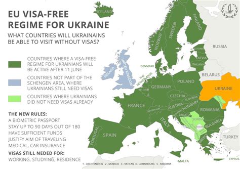 What Eu Countries Can Ukrainians Now Visit Without A Visa