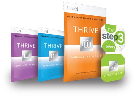 Thrive By Le Vel Le Vel Premium Lifestyle