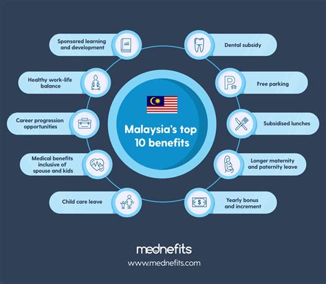 this is the last ultimate guide to employee benefits that you need