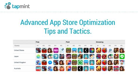 App store optimization, or aso, is a way of ensuring your app meets app store ranking criteria and rises to the top of a search results page. Advanced App Store Optimisation Tips & Tactics