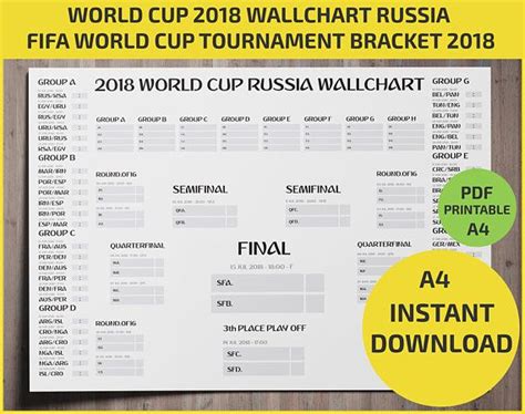 Wallchart Fifa 2018 World Cup Russia Pdf Printable Bracket Mondial