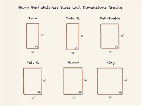 Bunk Bed Mattress Sizes And Dimensions Guide Dreamcloud